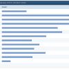 Formiculture.com Statistics Center 3 25 2020