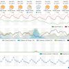 Palm Springs, CA 10 Day Weather Forecast  Weather Underground � Mozilla Firefox