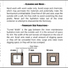 Formicarium 09 user guide 2